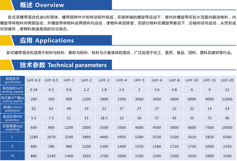 臥式混合機.jpg